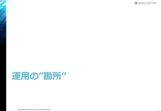 Copyright© Growth xPartners, Inc. All rights reserved.
運用の”勘所”
12
 