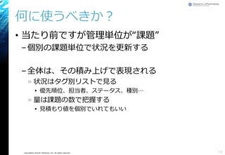 Copyright© Growth xPartners, Inc. All rights reserved.
何に使うべきか？
• 当たり前ですが管理単位が“課題”
–個別の課題単位で状況を更新する
–全体は、その積み上げで表現される
» 状況はタグ別リストで見る
▸ 優先順位、担当者、ステータス、種別…
» 量は課題の数で把握する
▸ 見積もり値を個別でいれてもいい
14
 