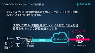 SORACOM Airϥ饦ɤؤֱӽӾA
ǥХͨŤ]W뤳ȤʤSORACOM
ǥХSIMJ^g
þ
NTTɥ
νQ 󥿩`ͥå
SORACOM AirǽӾA줿ǥХϼȤ˰ȫͨ
·ȥ奢J^ͨäƤ
ꥹ
 