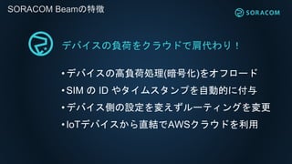 ǥХؓɤ򥯥饦ɤǼ꣡
?ǥХθؓɄI(Ż)򥪥ե`
?SIM  ID 䥿ॹפԄӵĤ˸
?ǥХȤO䤨`ƥ󥰤
?IoTǥХֱYAWS饦ɤ
SORACOM Beam؏
 