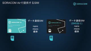 SORACOM AirṩSIM
ǩ`ͨSIM
nano
micro
˜
ǩ`ͨSIM
(SMS)
nano
micro
˜
 
