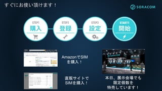 ˤʹ픤ޤ
AmazonSIM
ُ룡
ֱ؜Ȥ
SIMُ룡
աչʾǤ
޶
؉ӤƤޤ
 