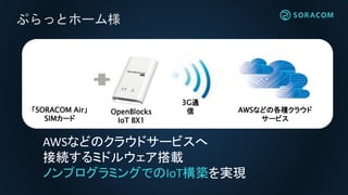 アットマークテクノ様
Armadillo-IoTが
SORACOMに対応
先着50台限定の
SORACOM Airの
SIMカード同梱の開発
セットを発売！
 