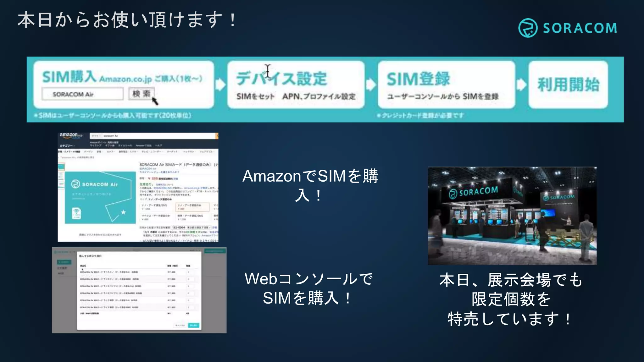 本日からお使い頂けます！
AmazonでSIMを購
入！
本日、展示会場でも
限定個数を
特売しています！
Webコンソールで
SIMを購入！
 