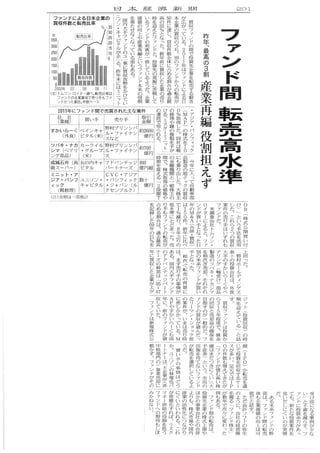 Nikkei news 2012.02.09 ファンド間転売高水準