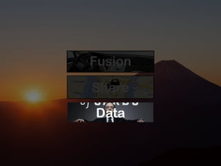 Fusion 
Share 
Data 
 