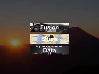 Fusion 
Share 
Data 
 