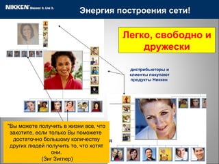 Энергия построения сети ! дистрибьюторы   и клиенты покупают продукты Никкен   Консультанты Делятся подарком Дома Здоровья Легко, свободно и   дружески "Вы можете получить в жизни все, что захотите, если только Вы поможете  достаточно большому количеству других людей получить то, что хотят они. (Зиг Зиглер) 