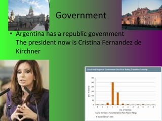 Government Argentina has a republic government The president now is Cristina Fernandez de Kirchner 