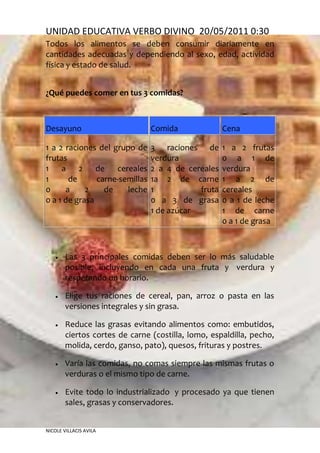 nikolevillacisalimentacionsaludable