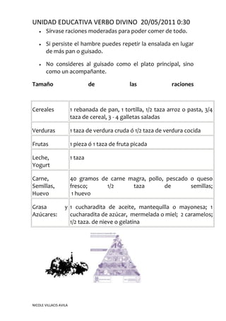 nikolevillacisalimentacionsaludable