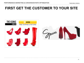 PERFORMANCE MARKETING & CONVERSION RATE OPTIMIZATION   THEICONIC.COM.AU




 FIRST GET THE CUSTOMER TO YOUR SITE




                                                                    10
 