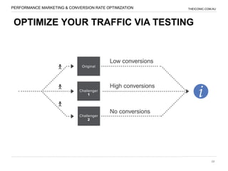 PERFORMANCE MARKETING & CONVERSION RATE OPTIMIZATION   THEICONIC.COM.AU




 OPTIMIZE YOUR TRAFFIC VIA TESTING




                                                                    13
 
