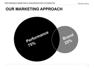 PERFORMANCE MARKETING & CONVERSION RATE OPTIMIZATION   THEICONIC.COM.AU




 OUR MARKETING APPROACH




                                                                     4
 