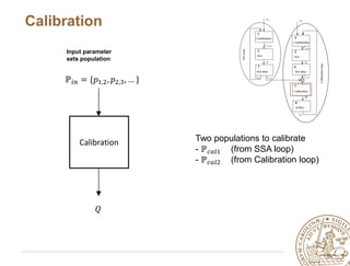 Parameter selection in a combined cycle power plant | PPT