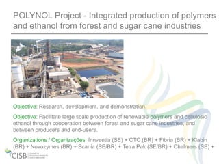 POLYNOL Project - Integrated production of polymers
and ethanol from forest and sugar cane industries




Objective: Research, development, and demonstration.
Objective: Facilitate large scale production of renewable polymers and cellulosic
ethanol through cooperation between forest and sugar cane industries, and
between producers and end-users.
Organizations / Organizações: Innventia (SE) + CTC (BR) + Fibria (BR) + Klabin
(BR) + Novozymes (BR) + Scania (SE/BR) + Tetra Pak (SE/BR) + Chalmers (SE) +
…
 