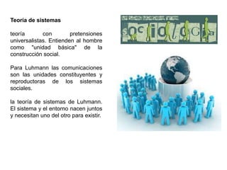Teoría de sistemas

teoría       con        pretensiones
universalistas. Entienden al hombre
como "unidad básica" de la
construcción social.

Para Luhmann las comunicaciones
son las unidades constituyentes y
reproductoras de los sistemas
sociales.

la teoría de sistemas de Luhmann.
El sistema y el entorno nacen juntos
y necesitan uno del otro para existir.
 