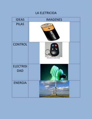 LA ELETRICIDA
IDEAS
PILAS

CONTROL

ELECTRISI
DAD
ENERGIA

IMAGENES

 