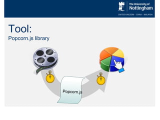 Tool:
Popcorn.js library
 