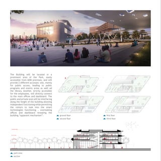 The Building will be located in a
prominent area of the Park, easily
accessible from ADM premises, and will
provide 2 different accesses: one, mainly
for public access, leading to public
programs and events areas as well ad
the library. Another, strictly accessible
for the employees, will directly connect
to the main offices and dashboard. The
public and private ares will be interfacing
along the height of the building allowing
independent functioning while permitting
the visitors to look into the smart
technologies functioning , overlooking
offices and dashboard revealing the
building “apparent mechanism”. ground floor
second floor
park view
section
first floor
third floor
 