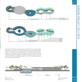 12
PARSONSPROJECT2017-2019
The central exhibition space has been conceived as a tiered Aquatic
exhibition area. Each tier will correspond to the sea depth layers
found in the Red Sea and will display its corresponding fauna an flora.
Visitors will be able to walk the depth of the Sea and witness its
changing ecosystem through the walkways along the tanks. A central
tank, containing the Jellyfish aquarium, will be concealing the main
core and vertical circulation.
space program
section
aerial view
design concept
Coffee Shop
Auditorium
Party Venue
Souvenir Shop
Ticketing
Cafeteria
Temporary Marine Science Exhibit
Permanent Marine Science Exhibit
Marine Science Center Labs
Office of Membership and Giving
Administrative Offices
Education and Outreach Department
Permanent Marine Sciecence Exhibit
Marine Science Center Labs
 