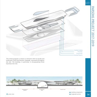 14
PARSONSPROJECT2017-2019
This initial proposal is meant to interpret with its facade and
landscape a fluid and dynamic language, expressed throughout
the site. The building, in particular, is encapsulating three
functions into one.
building components
longitudal sectionaerial view
Building Cladding
First Floor
Ground Floor
Building Footprint
 
