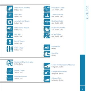 2
PAGE23
PAGE37PAGE40PAGE39PAGE21
PAGE31
PAGE34PAGE43PAGE33PAGE35
PAGE18PAGE15
PAGE30PAGE6
PAGE28PAGE9PAGE3PAGE11PAGE13PAGE5
Marine Center
Yanbu, KSA
Innovation Center
Yanbu, KSA
Education City Masterplan
Doha, Qatar
Blue City
Oman
Ghala Hotel
Oman
Center for Promotion of Science
Belgrade, Serbia
Cleveland Clinic
Abu Dhabi, UAE
Innovation Center
Abu Dhabi, UAE
Bristol Towers
Dubai, UAE
MAG - EYE
Dubai, UAE
Dubai Public Beaches
Dubai, UAE
College of Art
Belgrade, Serbia
Hard Rock Hotel
Abu Dhabi, UAE
Dubai Iconic Mosque
Dubai, UAE
Jumeirah Golf Estate
Dubai, UAE
GEMS School
Dubai, UAE
College of Basketball
Belgrade, Serbia
Southern Sun Hotel
Abu Dhabi, UAE
Al Seef Island
Abu Dhabi, UAE
DFC MALL
Dubai, UAE
MAGEYE
CONTENTS
 