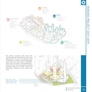master plan components
TOD district
PARSONSPROJECT2017-2019
16
Five distinct character areas have been
identified that will respond to the context and
adjacencies of the site. The character areas
are defined by a range of building typologies,
public realm and open space, accessibility,
urban grain and volume of the development.
These character areas will guide the building
typologies ensuring an overall massing and
urban grain reflective of the master plan
vision.
Development Boundary
Metro Station - Type B
Residential Towers - Type D
Sunken Plaza with Retail
Landmark Tower - Type F
 