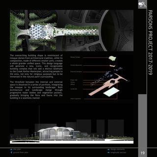 19
site plan design elements
ground floor plan longitudal section
PARSONSPROJECT2017-2019
The overarching building shape is reminiscent of
mosque domes from architectural tradition, while its
composition, made of different smaller units, creates
a whole grander unified space. This design language
will generate a new, iconic, and recognizable
building complex that will add a distinct landmark
to the Creek Harbor Masterplan, attracting people to
the area, not only for religious purposes but to be
immersed in the natural park’s surrounding.
The threshold between the internal and external
space is dissolved in a series of pavilions, integrating
the mosque in its surrounding landscape. Both
Architecture and Landscape merge through
progressive water bodies and vegetation pockets,
gradually bringing the flora and fauna into the
building in a seamless manner.
Mosque Canopy
Female Mezzanine
External Canopies
Prayer Hall
Library
Offices
Landscape
Imam’s Quarters
 