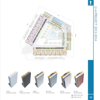 typical floor plan
design process
Tower:
Building Envelope
Tower:
Programatic Bands
Height:
G+29 Floors
Balconies:
5% of Unit Area
Facade:
Warped, Pixelated
Facade:
Materialization
U+APROJECT2013-2014
29
 