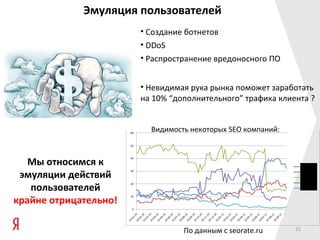 Эмуляция пользователей
                       • Создание ботнетов
                       • DDoS
                       • Распространение вредоносного ПО


                       • Невидимая рука рынка поможет заработать
                       на 10% “дополнительного” трафика клиента ?


                         Видимость некоторых SEO компаний:



   Мы относимся к
 эмуляции действий
   пользователей
крайне отрицательно!

                                 По данным с seorate.ru      21
 