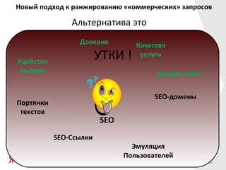 Новый подход к ранжированию «коммерческих» запросов

               Альтернатива это
                 Доверие         Качество

Удобство
                        УТКИ !    услуги

 выбора                               Дизайн сайта


                                      SEO-домены
Портянки
 текстов
                        SEO
           SEO-Ссылки
                                Эмуляция
                              Пользователей
                                                     24
 