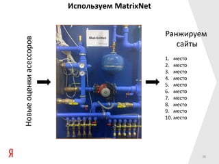 Используем MatrixNet


                                                Ранжируем
Новые оценки асессоров
                                                   сайты
                                                1. место
                                                2. место
                                                3. место
                                                4. место
                                                5. место
                                                6. место
                                                7. место
                                                8. место
                                                9. место
                                                10. место




                                                            28
 