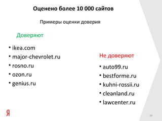 Оценено более 10 000 сайтов

            Примеры оценки доверия

   Доверяют
• ikea.com
• major-chevrolet.ru             Не доверяют
• rosno.ru                       • auto99.ru
• ozon.ru                        • bestforme.ru
• genius.ru                      • kuhni-rossii.ru
                                 • cleanland.ru
                                 • lawcenter.ru
                                                     29
 