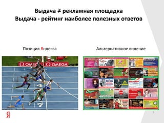 Выдача ≠ рекламная площадка
Выдача - рейтинг наиболее полезных ответов



  Позиция Яндекса         Альтернативное видение




                                                   5
 