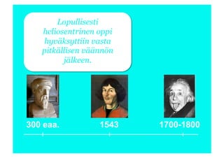 Lopullisesti
   heliosentrinen oppi
    hyväksyttiin vasta
   pitkällisen väännön
         jälkeen.




300 eaa.          1543   1700-1800
 