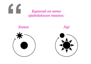 “     Kyseessä on sama
    ajattelutavan muutos:


Ennen                   Nyt
 