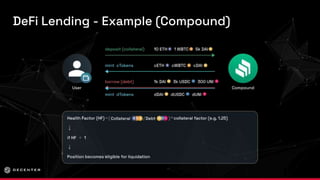 DeFi Lending - Example (Compound)
 