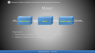 Preprocessor:
 Σκοπός είναι η απομάκρυνση των διπλοαρχείων (duplicates)
 Χρήση του md5 hash (exact duplicates)
Miner
Εξόρυξη από Αποθήκες Λογισμικού για Επαναχρησιμοποίηση Οδηγούμενη από Ελέγχους
Preprocessor
Files Unique
files Scorer Postprocessor
Scores Top results
Κατιρτζής Νικόλαος 15-10-2014 15
 