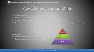 Στη δική μας έκδοση:
 Κάθε συνιστώσα έχει τιμή στο εύρος [0,1]
 Λεξικό ≈ υπογραφή ερωτήματος
 Το εκάστοτε διάνυσμα του ερωτήματος χρησιμοποιείται ως βάση κατά τη σύγκριση και όλες
οι συνιστώσες του είναι ίσες με 1
Διάνυσμα σε:
• Επίπεδο μεθόδου: 𝑚 = (𝑚𝑛, 𝑟𝑡, 𝑝𝑡)
• Επίπεδο κλάσης: 𝑐 = 𝑐𝑛, 𝑚𝑠1, … , 𝑚𝑠 𝑛
Μοντέλο που υλοποιήθηκε
Εξόρυξη από Αποθήκες Λογισμικού για Επαναχρησιμοποίηση Οδηγούμενη από Ελέγχους
method
class
file
Κατιρτζής Νικόλαος 15-10-2014 17
 