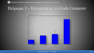 Εξόρυξη από Αποθήκες Λογισμικού για Επαναχρησιμοποίηση Οδηγούμενη από Ελέγχους
Πείραμα 3 – Σύγκριση με το Code Conjurer
Κατιρτζής Νικόλαος 15-10-2014 28
 