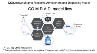 The magma ocean stage in the formation of rocky-terrestrial planets | PPTX