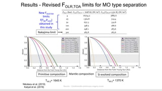 The magma ocean stage in the formation of rocky-terrestrial planets | PPTX