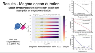 The magma ocean stage in the formation of rocky-terrestrial planets | PPTX