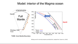 The magma ocean stage in the formation of rocky-terrestrial planets | PPTX