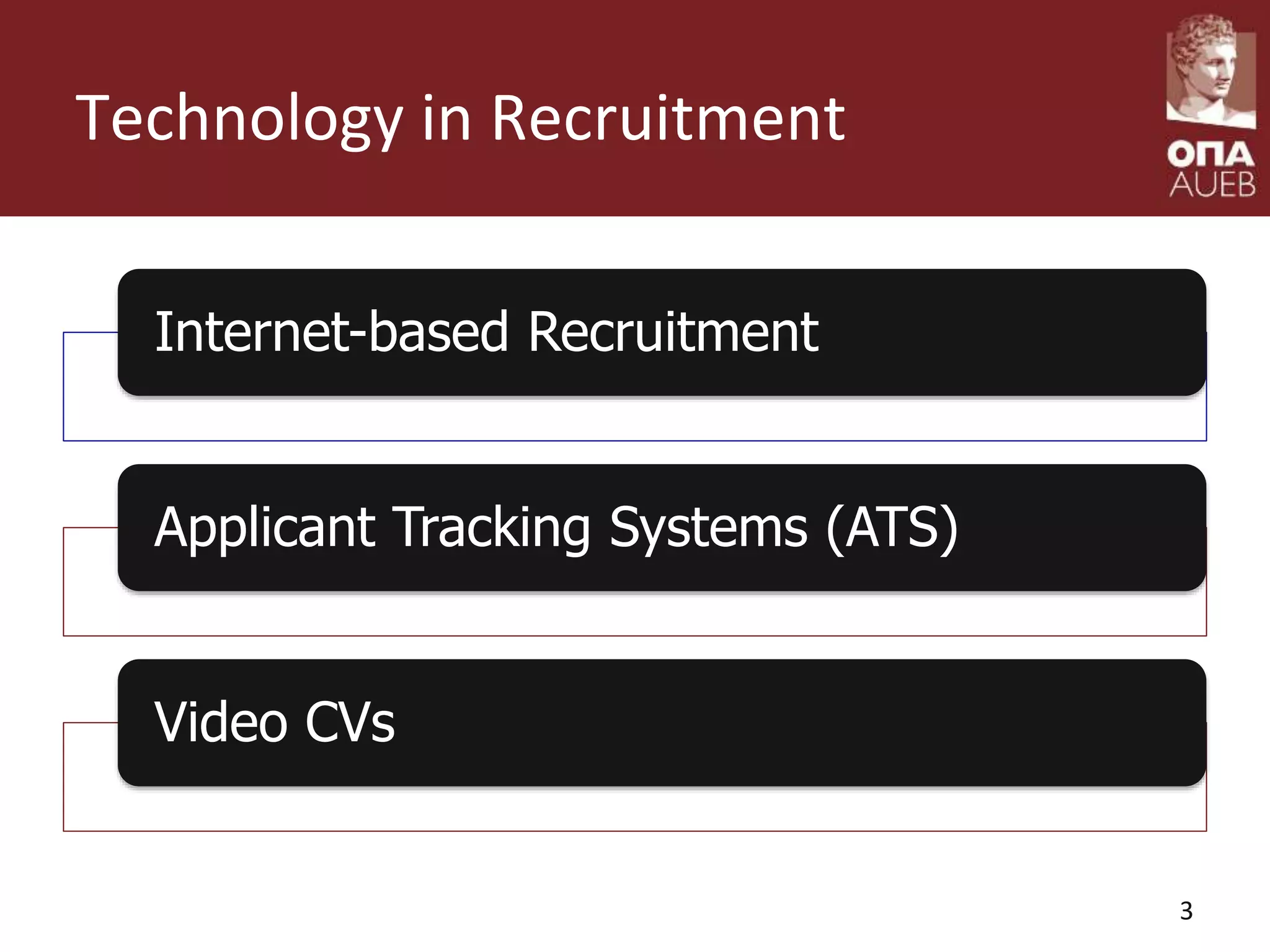 Technology in Recruitment
3
Internet-based Recruitment
Applicant Tracking Systems (ATS)
Video CVs
 