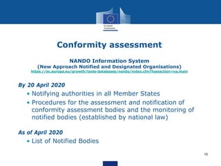 Nando Database Presentation of the Fertiliser Product Regulation and the challenges of ...