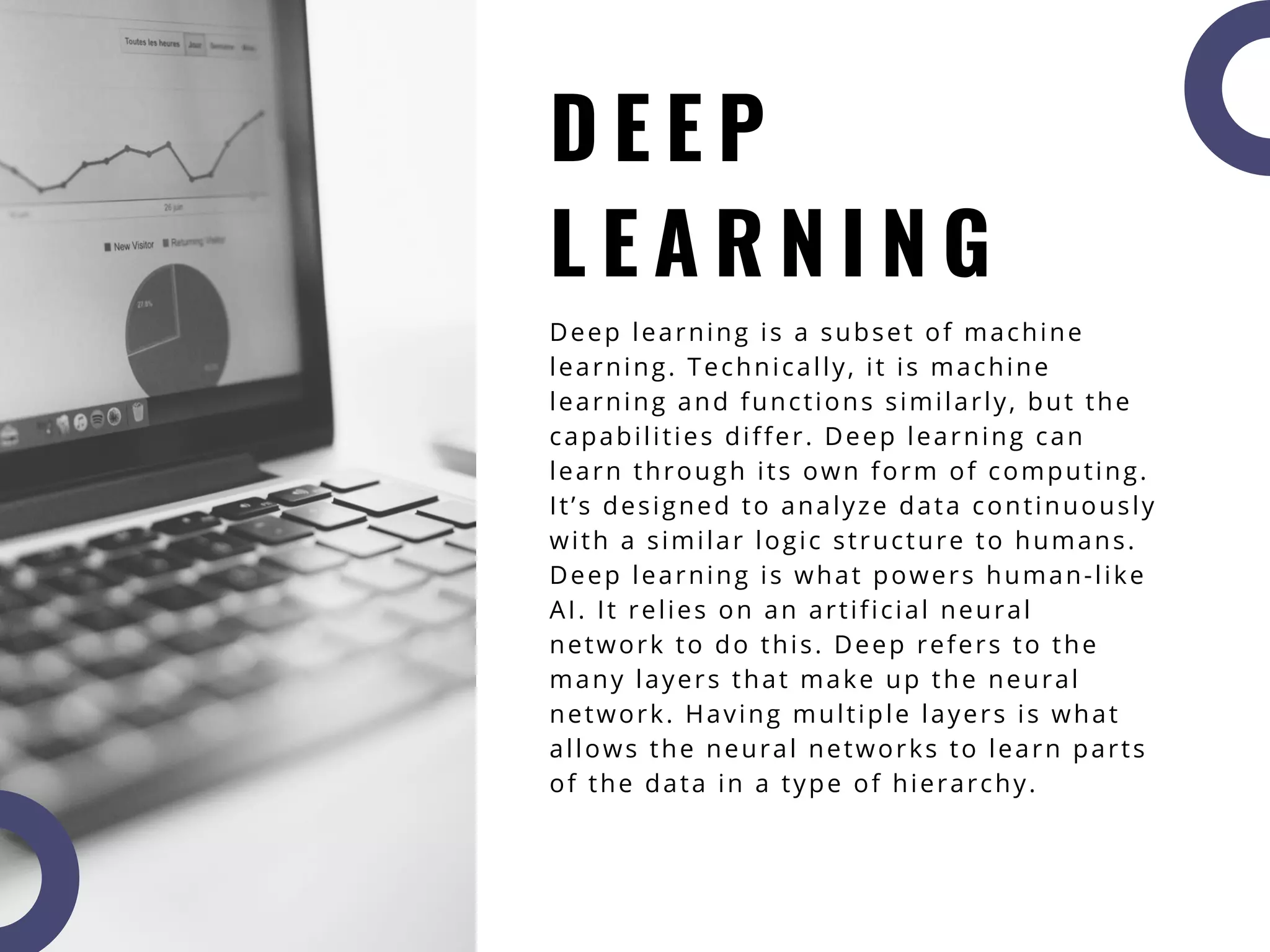 D E E P
L E A R N I N G
Deep learning is a subset of machine
learning. Technically, it is machine
learning and functions similarly, but the
capabilities differ. Deep learning can
learn through its own form of computing.
It’s designed to analyze data continuously
with a similar logic structure to humans.
Deep learning is what powers human-like
AI. It relies on an artificial neural
network to do this. Deep refers to the
many layers that make up the neural
network. Having multiple layers is what
allows the neural networks to learn parts
of the data in a type of hierarchy.
 