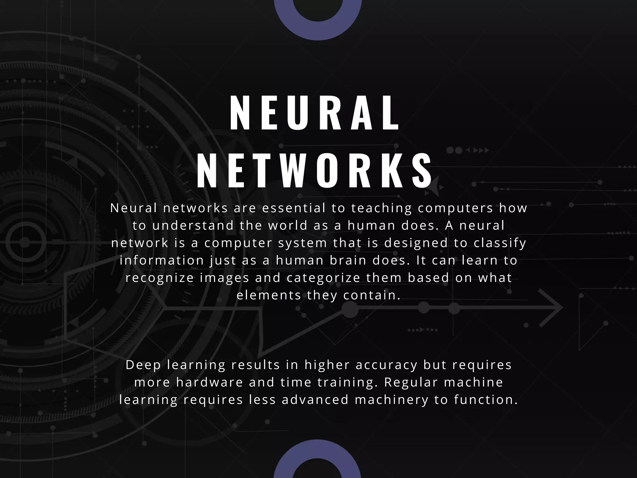 N E U R A L
N E T W O R K S
Neural networks are essential to teaching computers how
to understand the world as a human does. A neural
network is a computer system that is designed to classify
information just as a human brain does. It can learn to
recognize images and categorize them based on what
elements they contain.
Deep learning results in higher accuracy but requires
more hardware and time training. Regular machine
learning requires less advanced machinery to function.
 