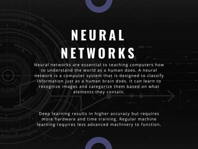 Nikolas Perrault | Machine Learning versus Artificial Intelligence ...